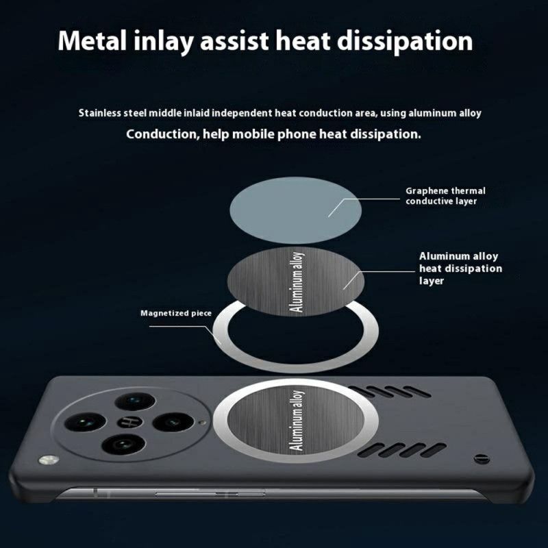 Deksel Oppo Find X8 Pro Varmeavledning