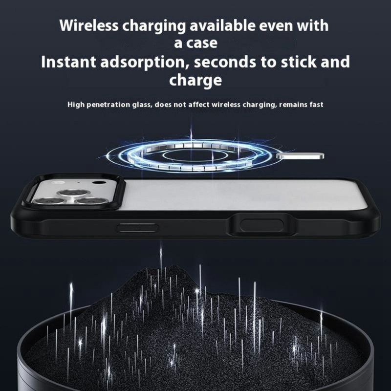 Deksel iPhone 17 Pro Max Dobbeltsidig Klart Deksel