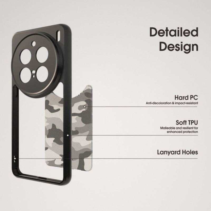 Deksel Vivo X200 Pro Ibmrs Beskyttelse Deksel