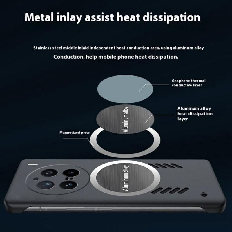 Deksel Vivo X200 Pro Varmeavledning