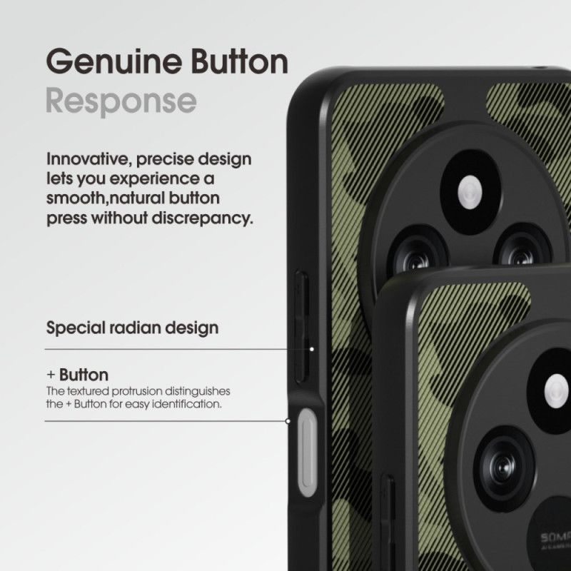 Deksel Poco C75 Ibmrs