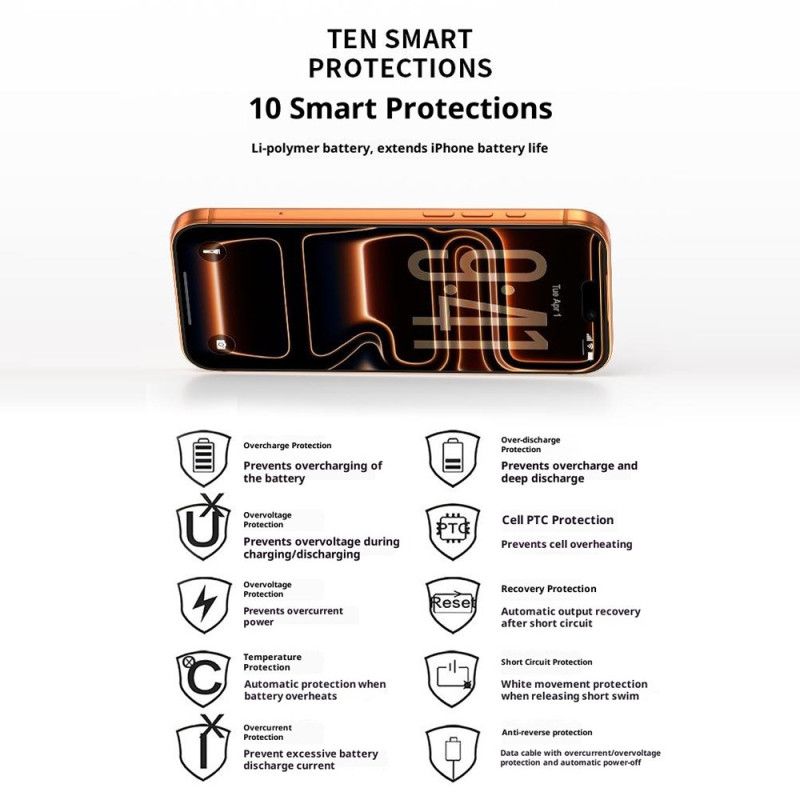 5000mah Eksternt Batterideksel For iPhone 17 Pro Med Innebygd Stativ