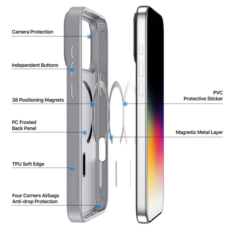 Deksel iPhone 17 Pro Magsafe Yind-serien Dux Ducis