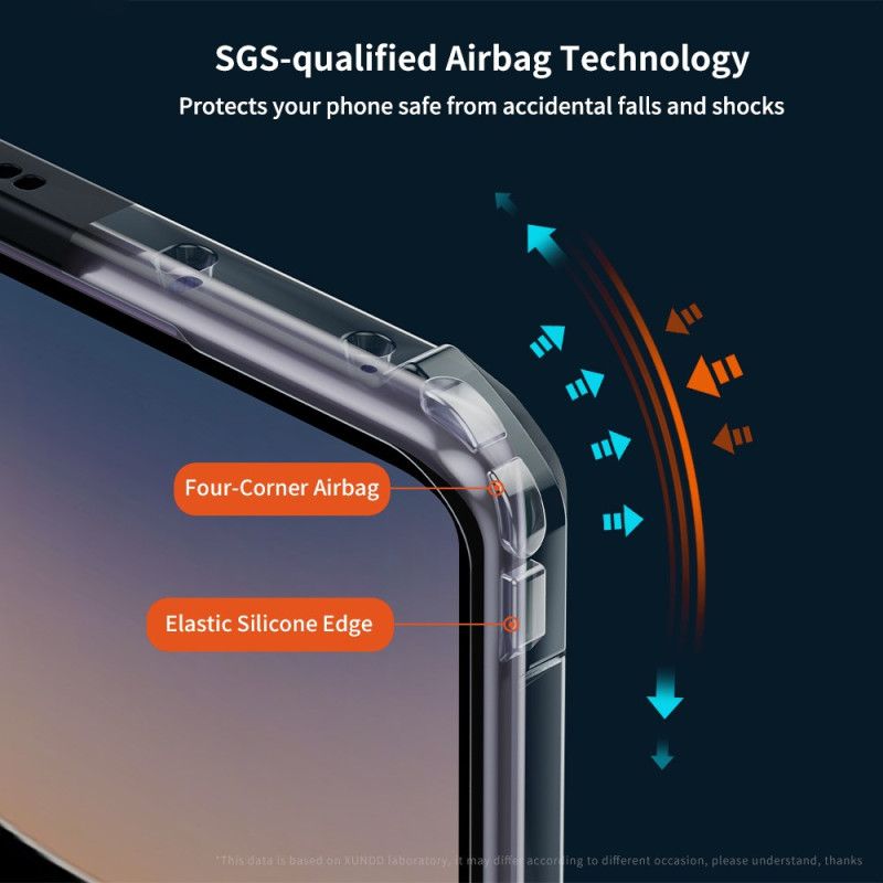 Deksel Xiaomi Redmi Note 14 Pro 4g Xundd