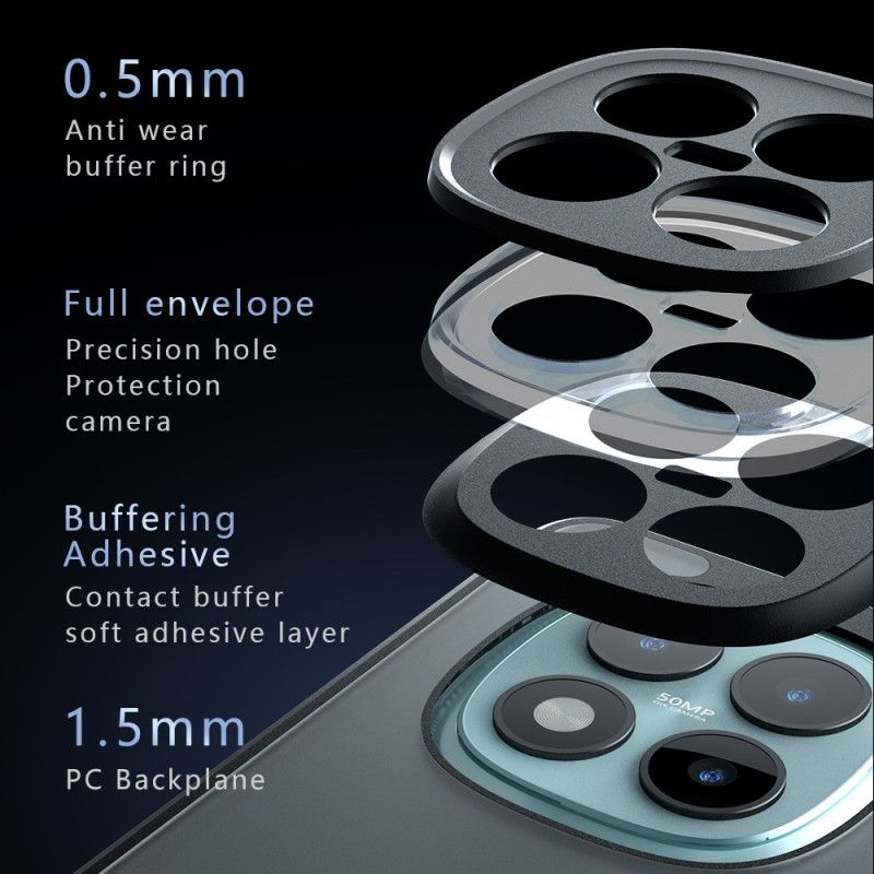 Deksel Xiaomi Redmi Note 15 Pro Plus 5g Mobildeksel Matt Finish Mot Fingeravtrykk