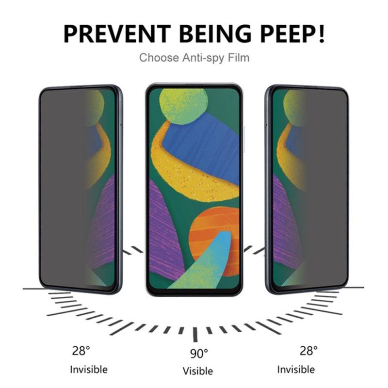 Anti-spion Skjermbeskytter For Realme 14x 5g / C55 4g