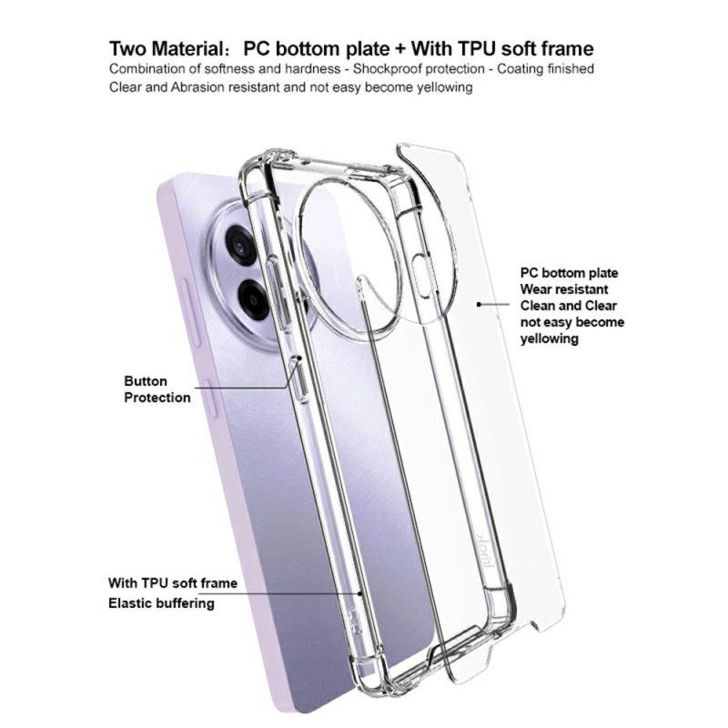 Deksel Til Oneplus 13r Gjennomsiktig Imak