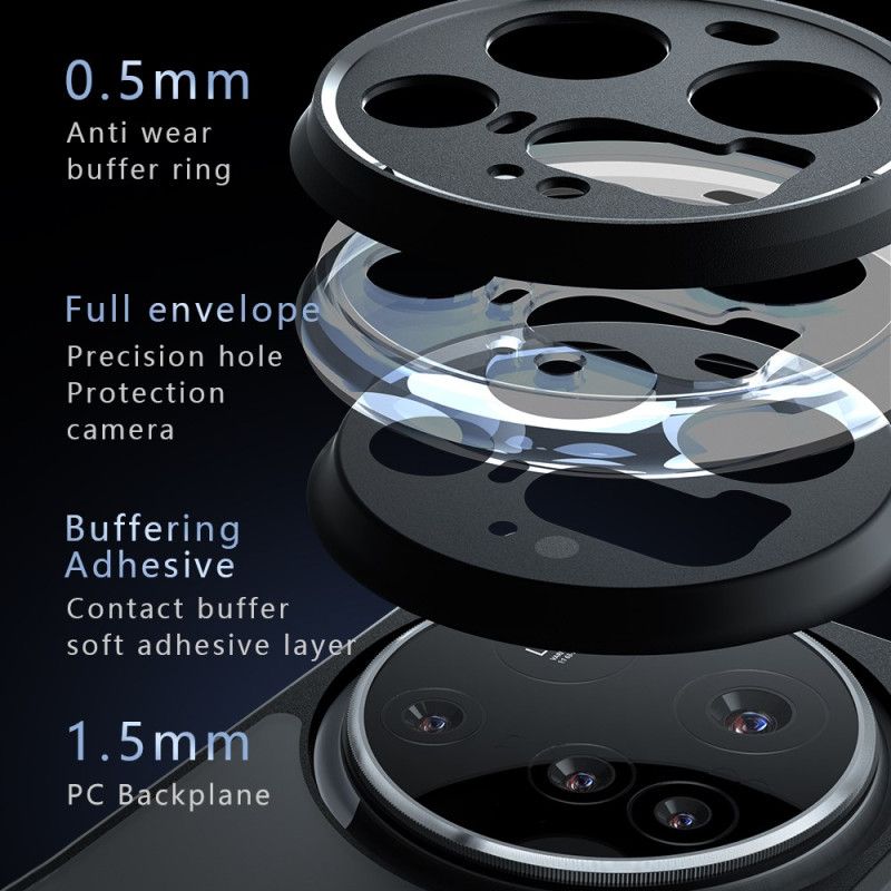 Deksel Til Xiaomi 15 Ultra Svart Klar