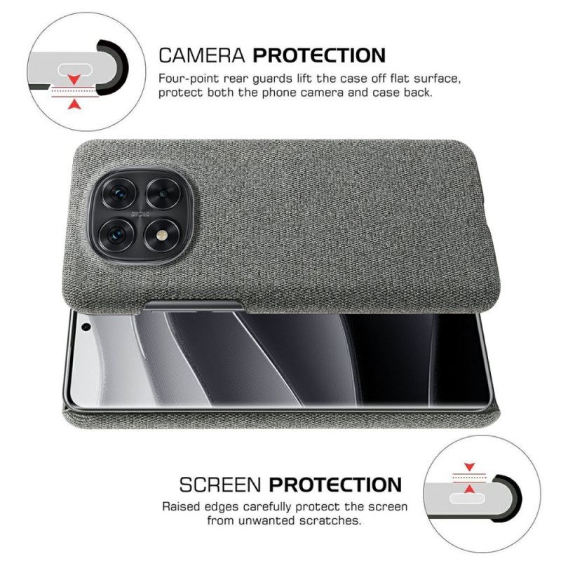 Deksel Xiaomi Redmi Note 14 Pro 5g Stoff