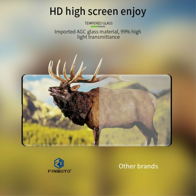 Herdet Glassbeskytter For Samsung Galaxy S10 5G Pinwuyo